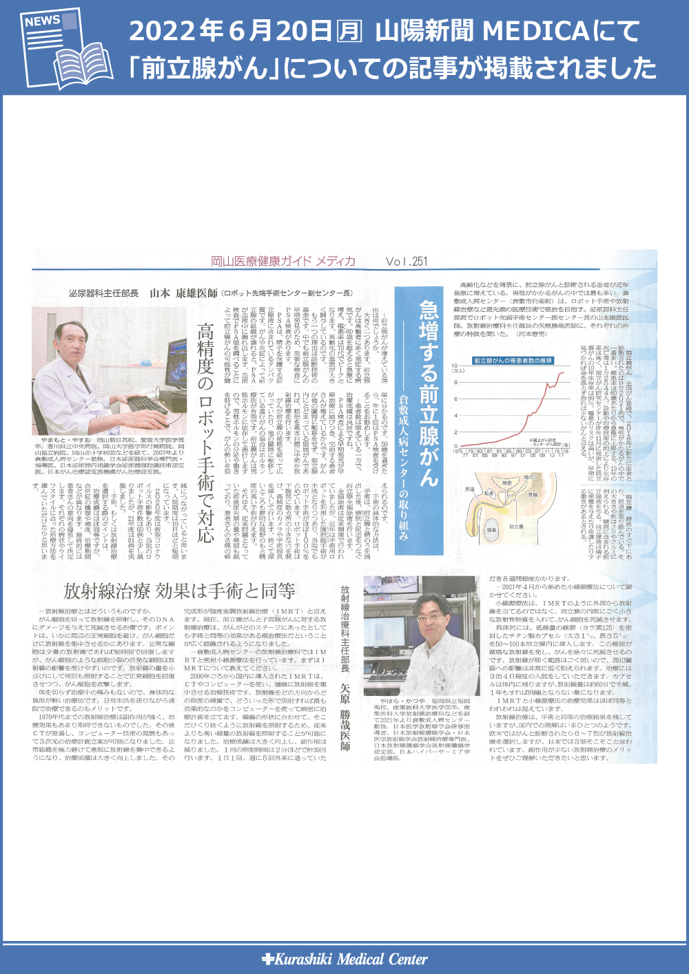 20220620　山陽新聞MEDICA_前立腺がん(JPG)