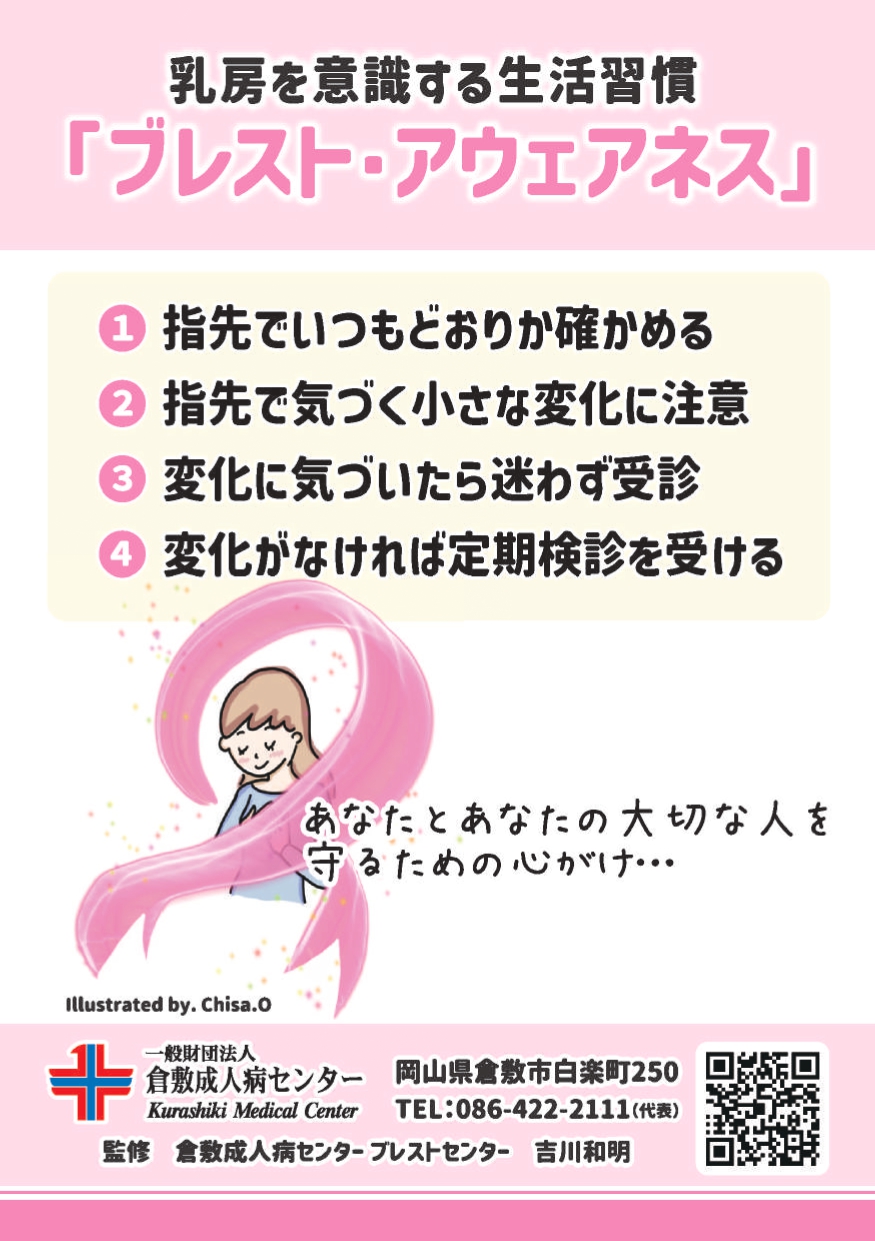 ブレストアウェアネス