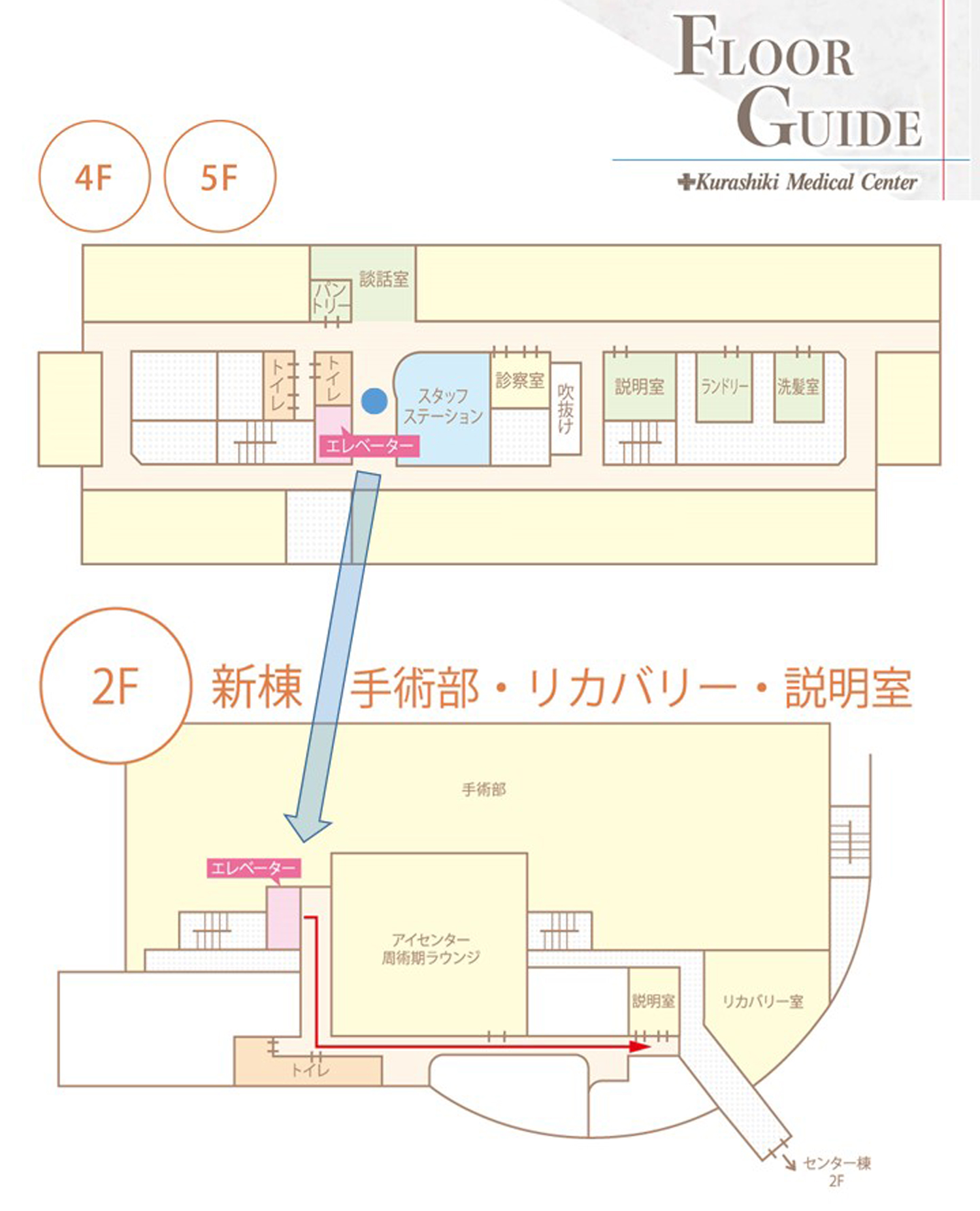 手術結果の説明場所について（新棟）