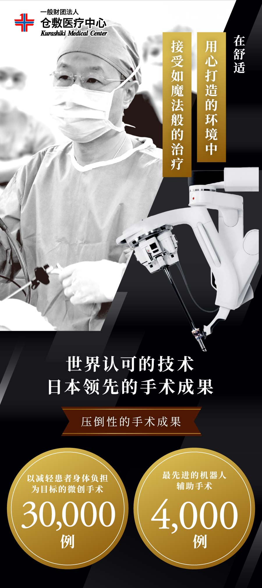 在舒适 用心打造的环境中 接受如魔法般的治疗 世界认可的技术 日本领先的手术成果 压倒性的手术成果 以减轻患者身体负担 为目标的微创手术 30,000例 最先进的机器人 辅助手术 4,000例