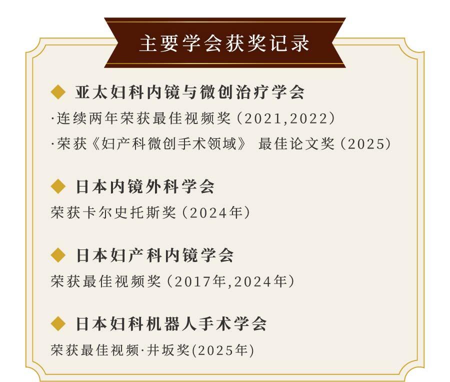 主要学会获奖记录 亚太妇科内镜与微创治疗学会 ·连续两年荣获最佳视频奖（2021,2022） ·荣获《妇产科微创手术领域》 最佳论文奖（2025） 日本内镜外科学会 荣获卡尔史托斯奖（2024年） 日本妇产科内镜学会 荣获最佳视频奖（2017年,2024年） 日本妇科机器人手术学会 荣获最佳视频·井坂奖(2025年)