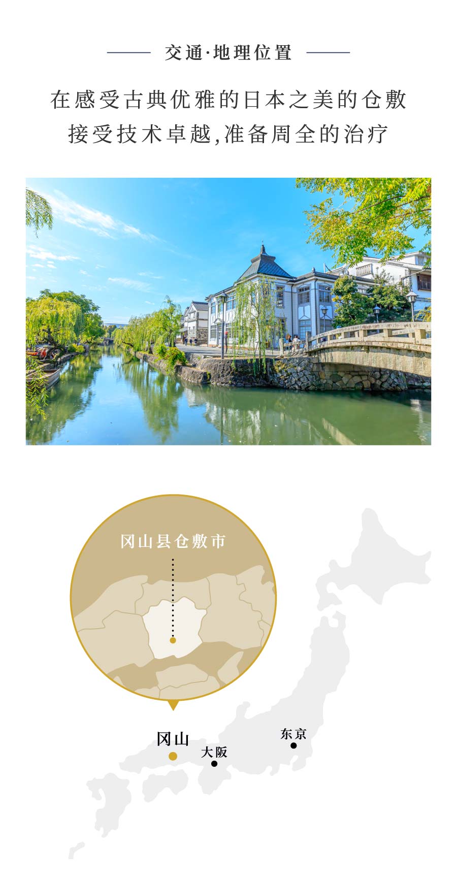 交通·地理位置 在感受古典优雅的日本之美的仓敷 接受技术卓越,准备周全的治疗