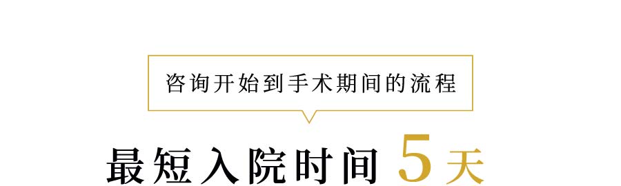 咨询开始到手术期间的流程 最短入院时间 5天